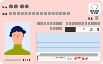 マイナンバーカード（表面）の記入例の画像