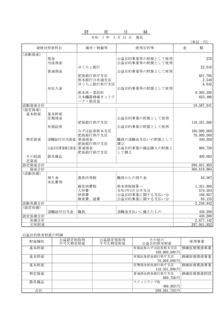 財産目録のサムネイル