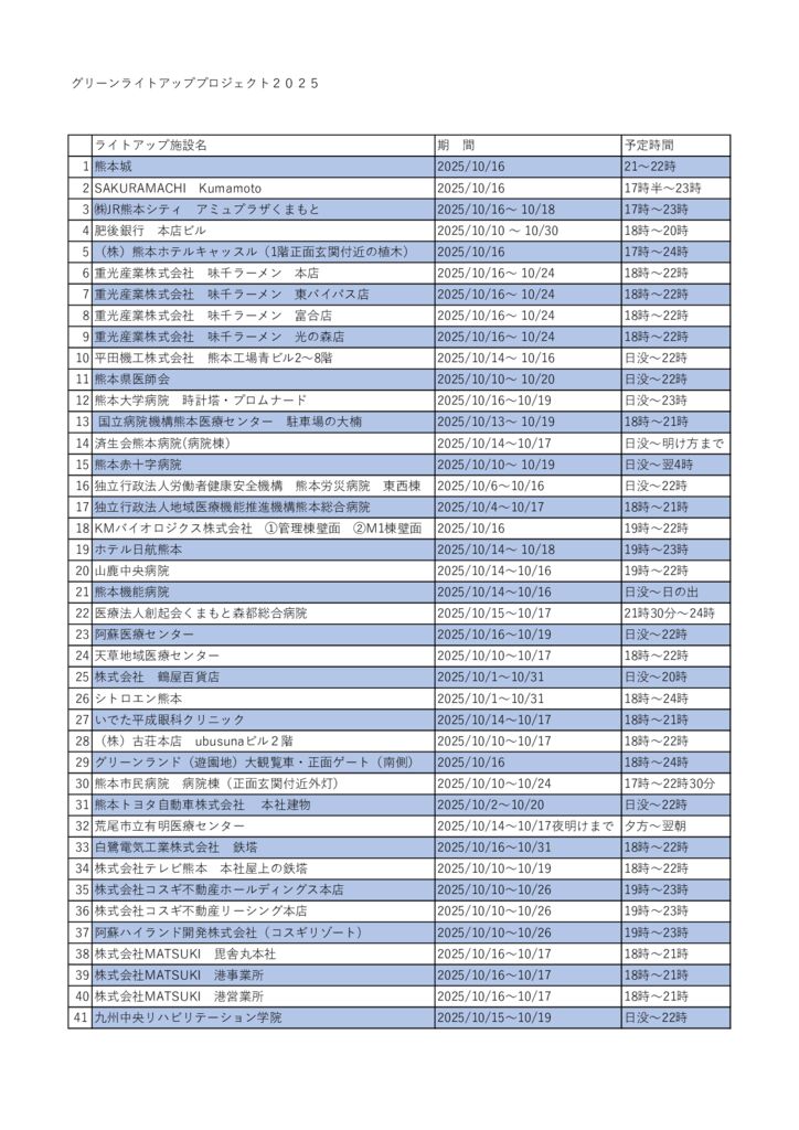 熊本県内ライトアップ一覧のサムネイル